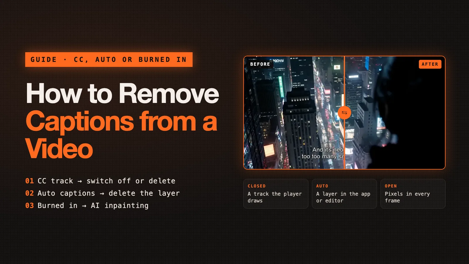 How to Remove Captions from a Video